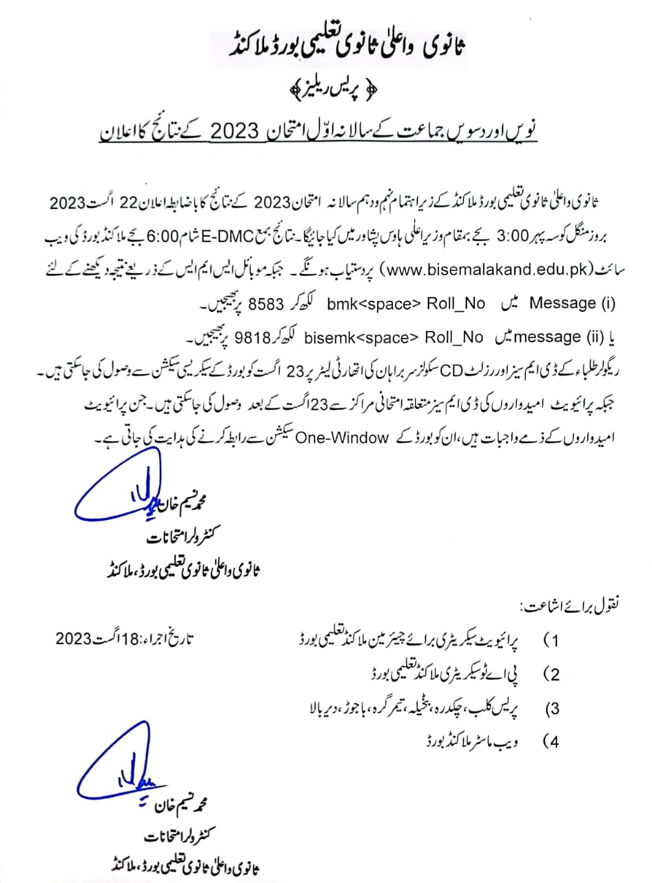 BISE Malakand SSC-I Annual Result 2023 (1st Annual)