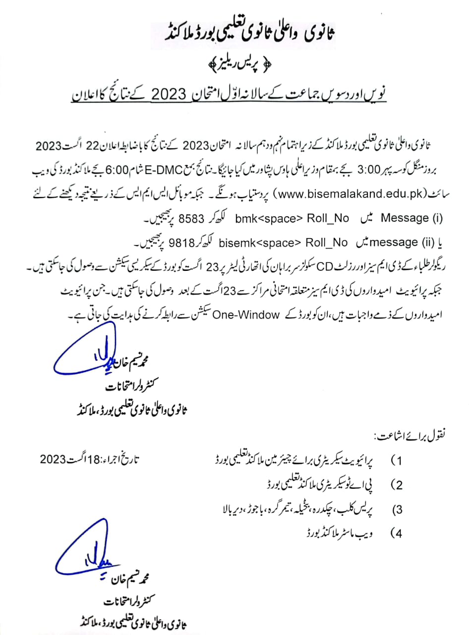 BISE Malakand SSCI Annual Result 2023 (1st Annual) • Govt Jobs