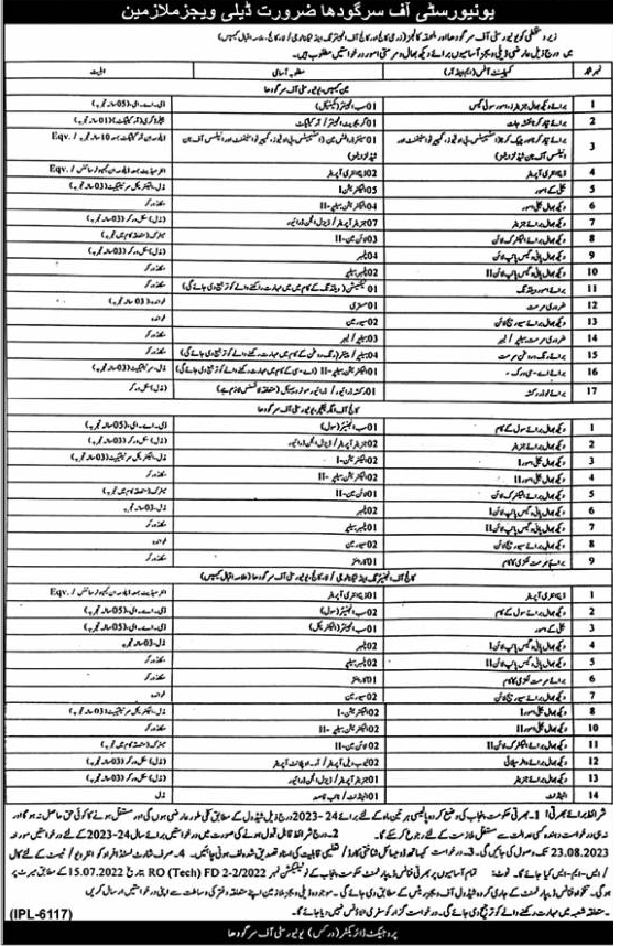 Latest Vacancies in University of Sargodha (Daily Wages Employees)
