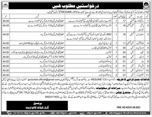 Girls Cadet College Turbat 2023 Vacancies 2023