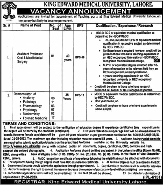 King Edward Medical University Lahore Vacancies 2023