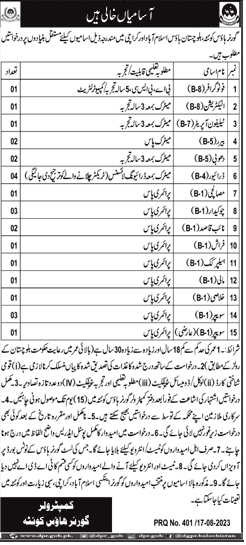 Latest Jobs BPs-01 to BPS-08 in Karachi, Islamabad, Quetta