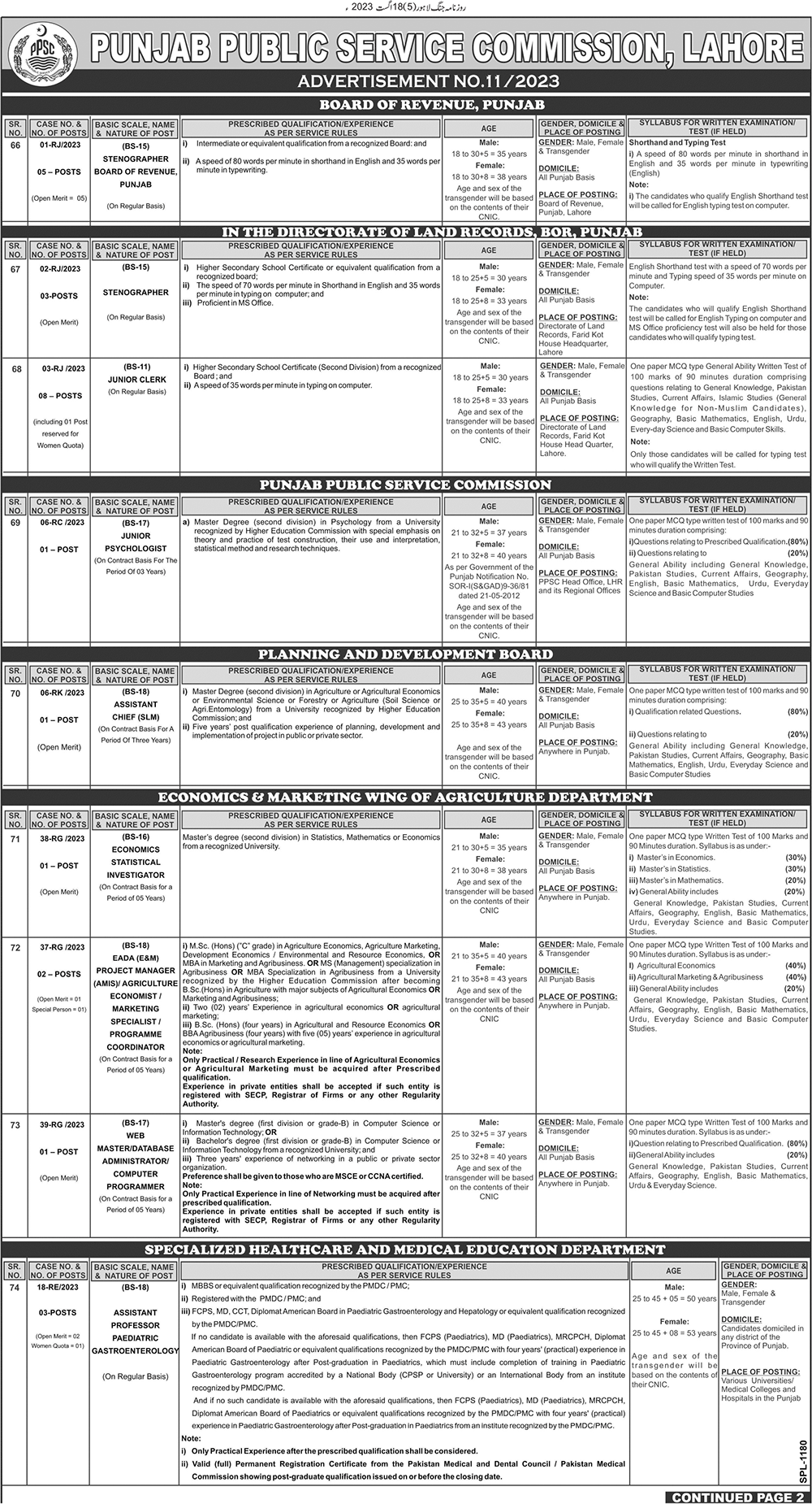 Ad No. 11/2023 Punjab Public Service Commission (PPSC) Vacancies