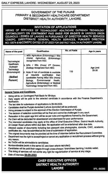 Latest Vacancies in Health Department Karachi 2023