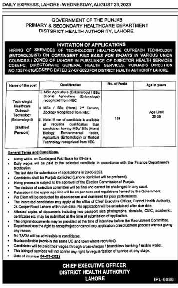 Latest Vacancies in Health Department Karachi