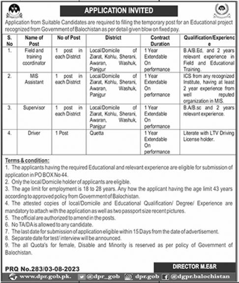 New Government Vacancies in Balochistan on Contract Basis