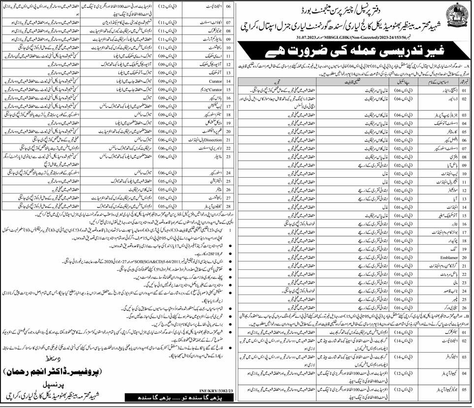 Non-Teaching Vacancies in Government Layaari General Hospital Sindh 2023