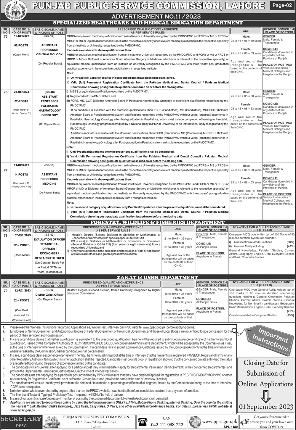 PPSC Jobs August 2023