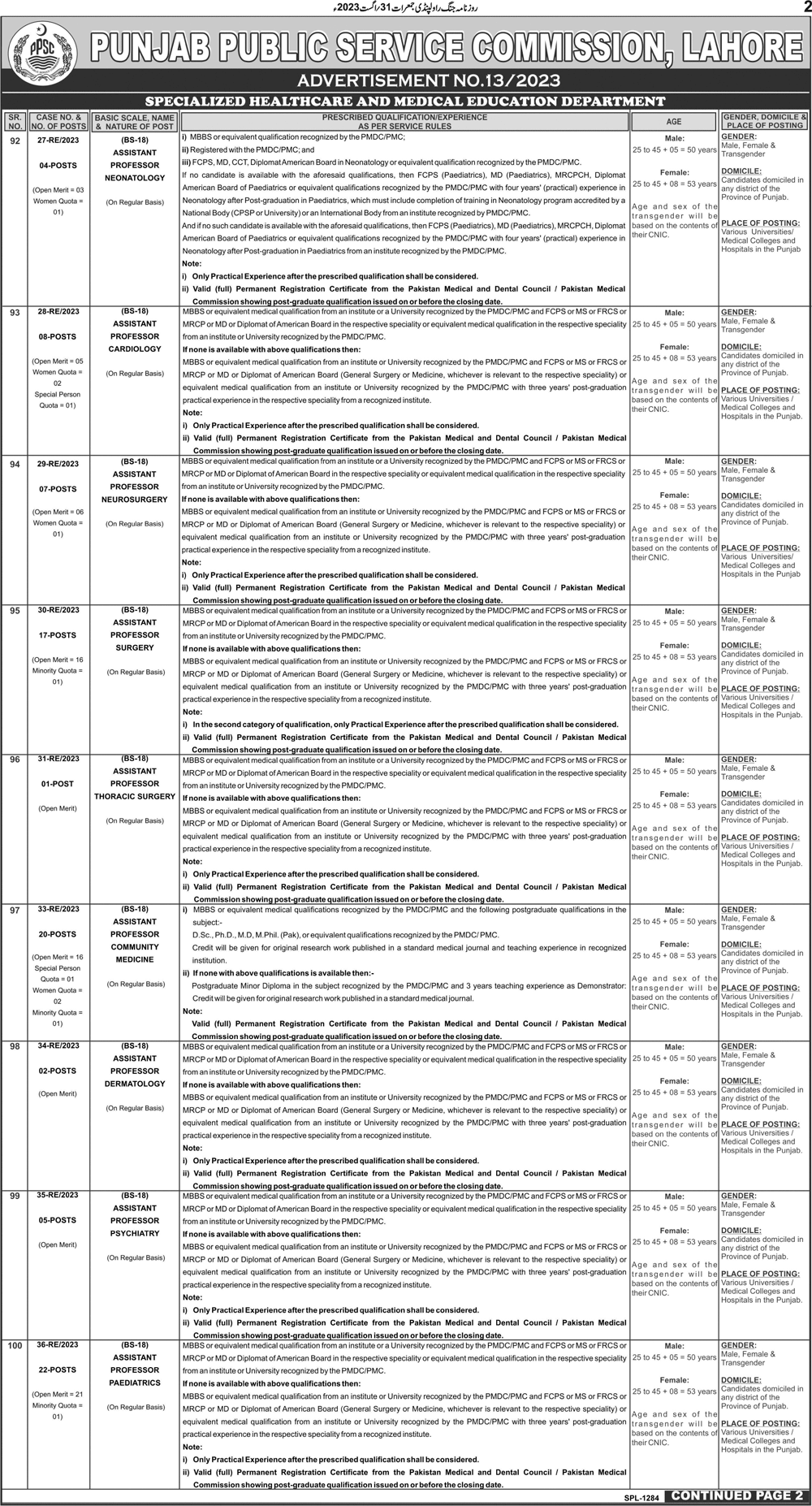 PPSC Vacancies Ad No. 13 of 2023