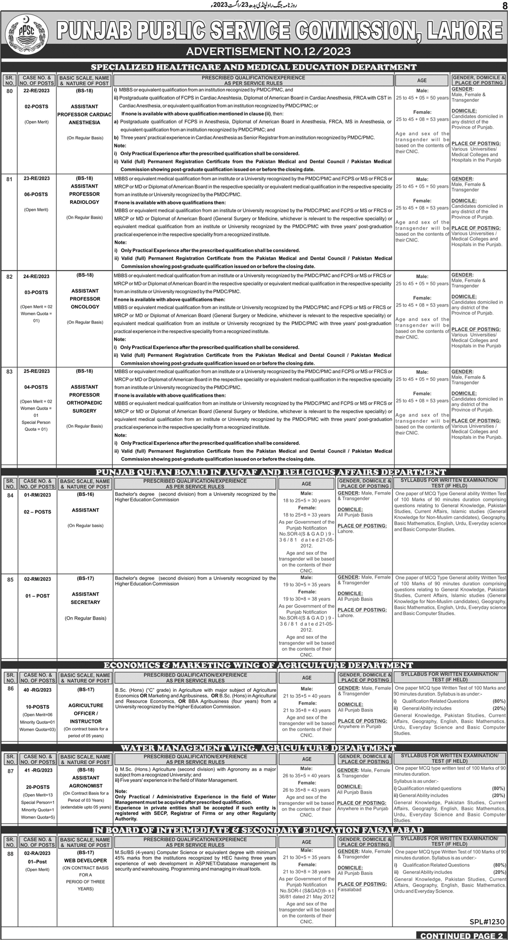 Punjab Public Service Commission (PPSC) New Jobs August 2023