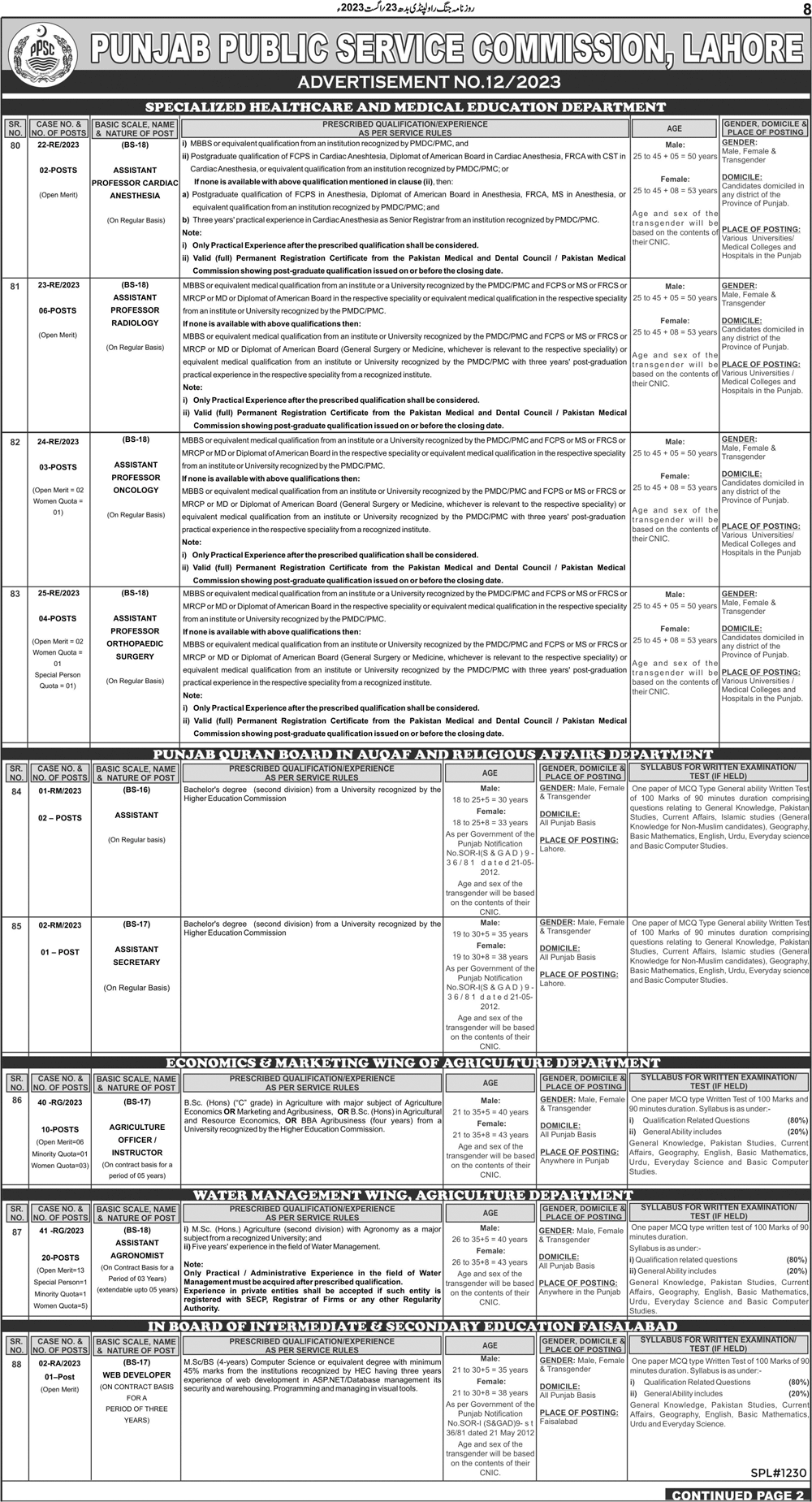 PPSC Vacancies Aug 2023 Ad No. 12 of 2023