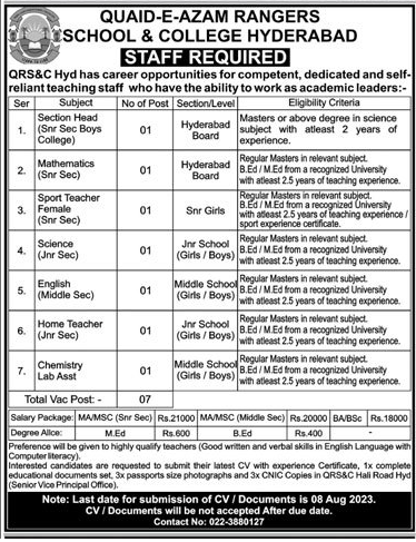 Quaid-e-Azam Rangers School & College Hyderabad Vacancies 2023