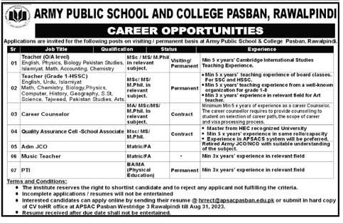 Teaching and Non-Teaching Vacancies at Army Public School & College Pasban Rawalpindi