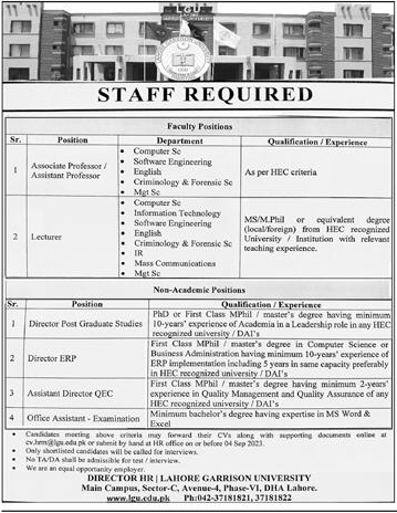 Teaching and Non- Teaching Vacancies in Garrison University Lahore