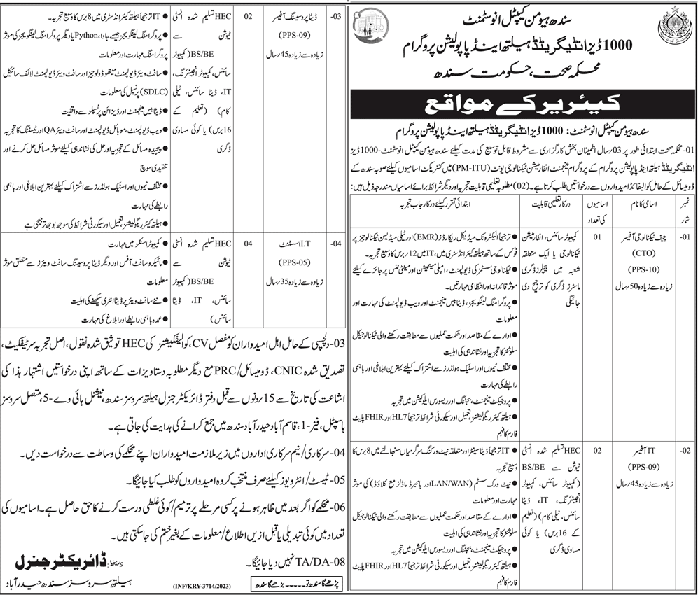 The Latest Vacancies in Health Department Sindh