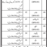 Vacancies in Office of District & Session Judge Noshehro Feroz