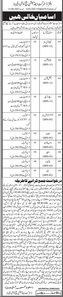 Vacancies in Office of District & Session Judge Noshehro Feroz