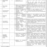 Vacancies in Pakistan Railway Advisory & Consultancy Service Limited (PRACS)
