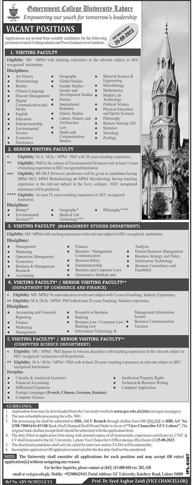 Visiting Faculty Vacancies in GCU Lahore 