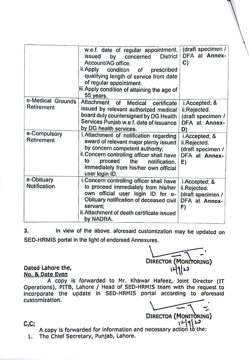 Amednment Pension Retirement Rules 2023 SED Punjab