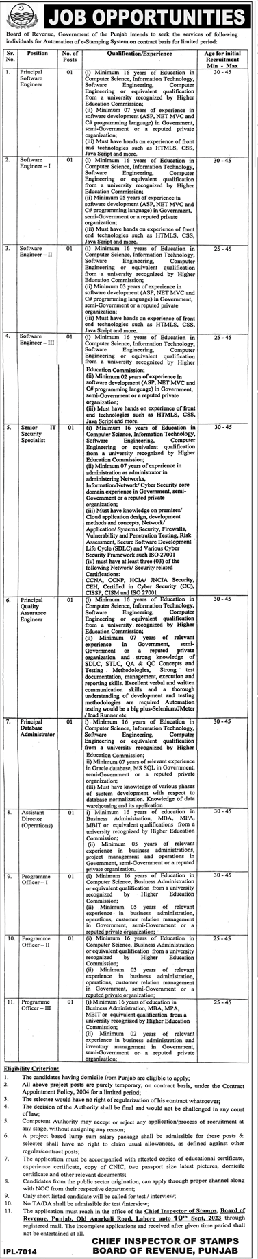 Board of Revenue Govt of Punjab Latest Vacancies 2023