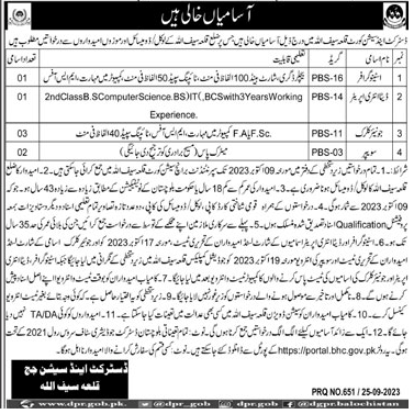 Latest Job Vacancies in Qilla Saif Ullah Balochistan