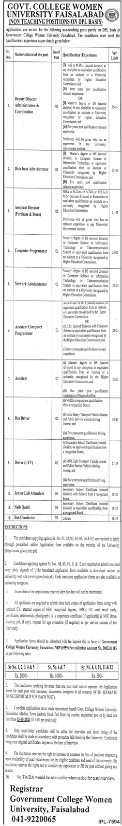 Latest Non-Teaching Vacancies in Government College Women University Faisalabad