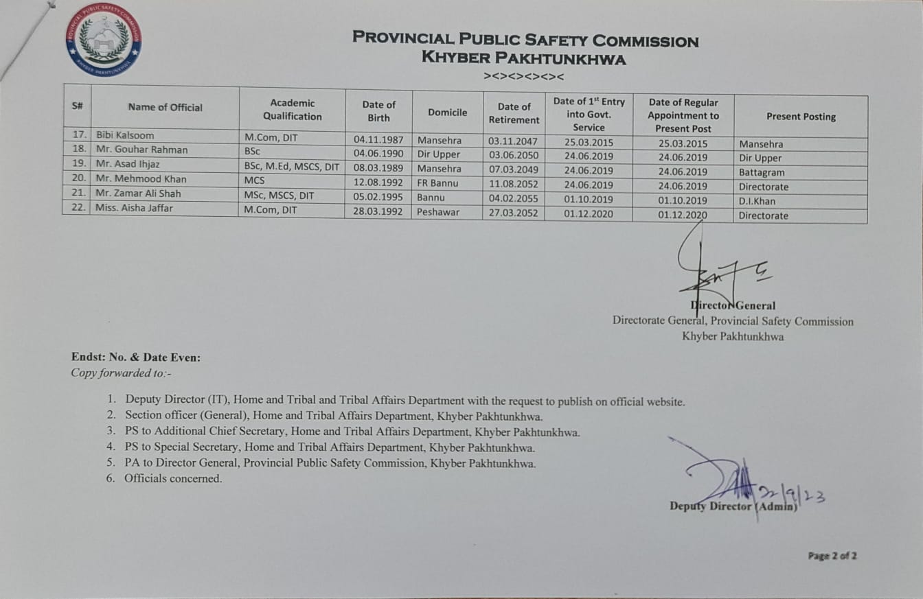 Latest Seniority List 2023 Computer Operators PBSC