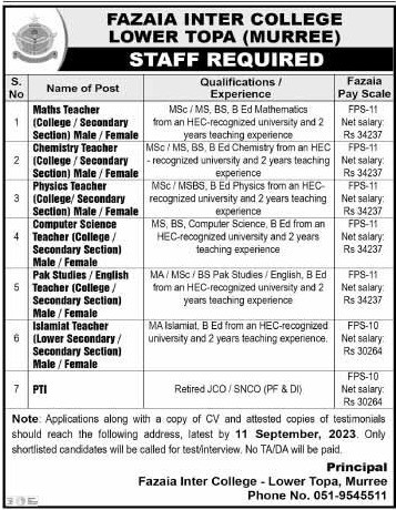 Latest Teaching Vacancies in Fazaia Inter College Lower TOPA Murree