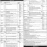 Lecturers and Assistant Professors Vacancies in WAPDA 2023