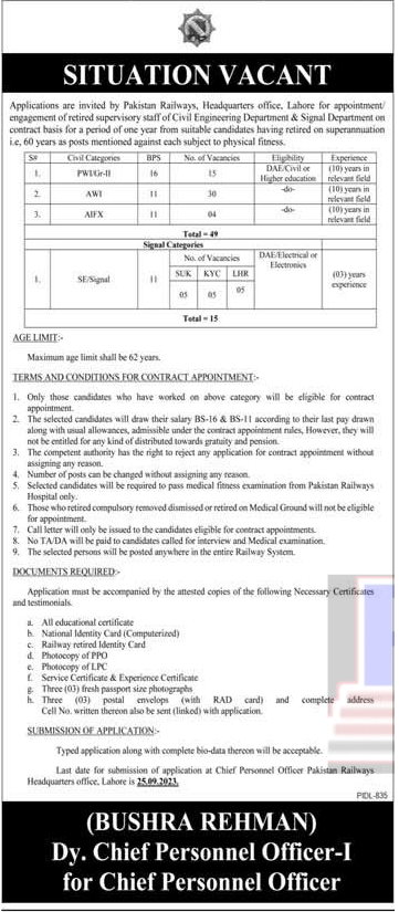 New Vacancies in Pakistan Railway September 2023