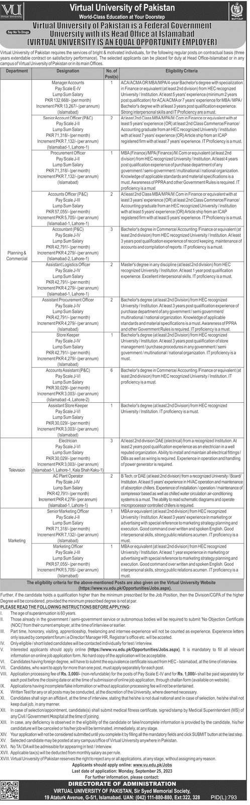 New Vacancies in Virtual University (VU) Pakistan 2023