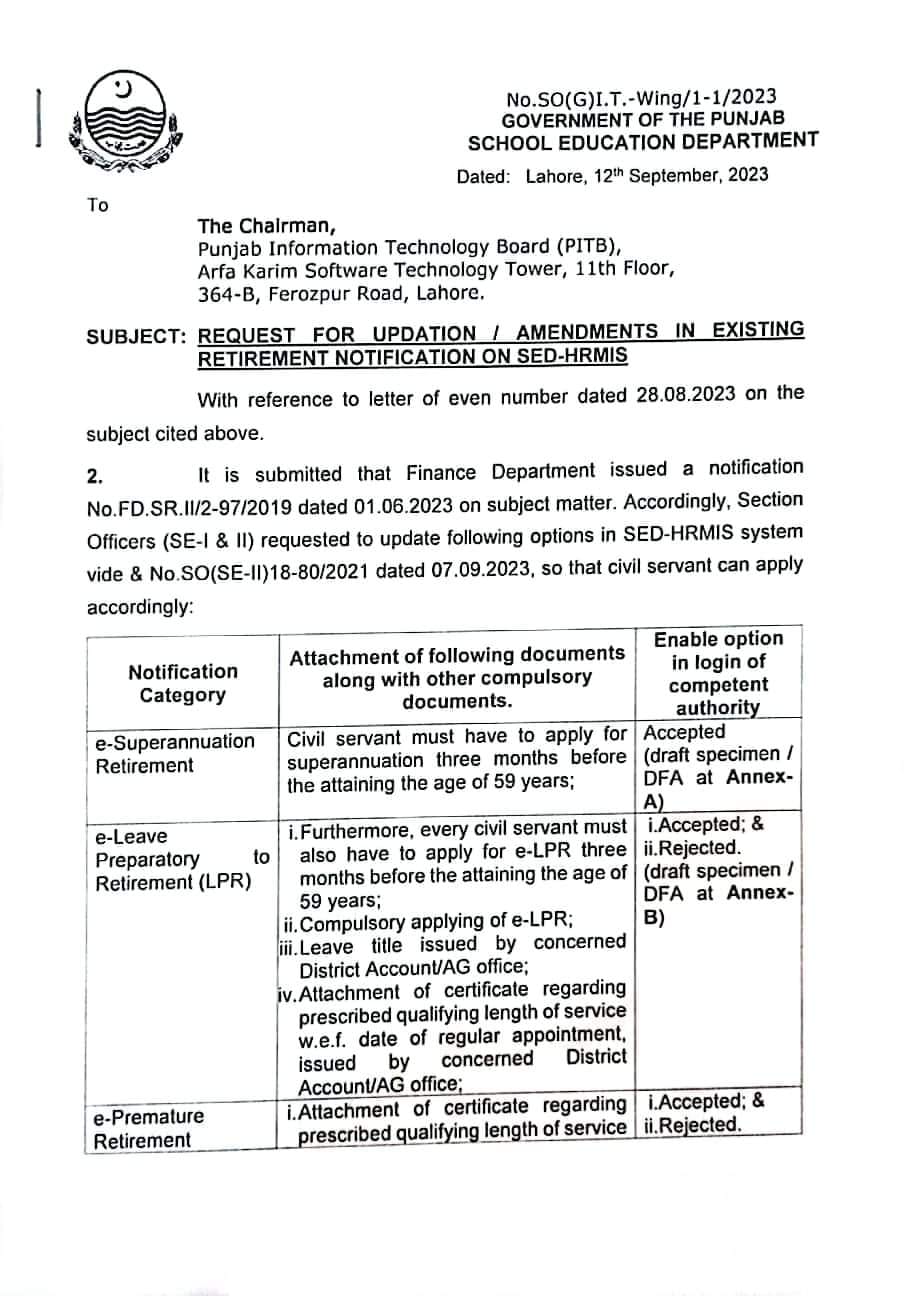 Notification Amendments in Existing Retirement Notification 2023 Retirement Rules SED