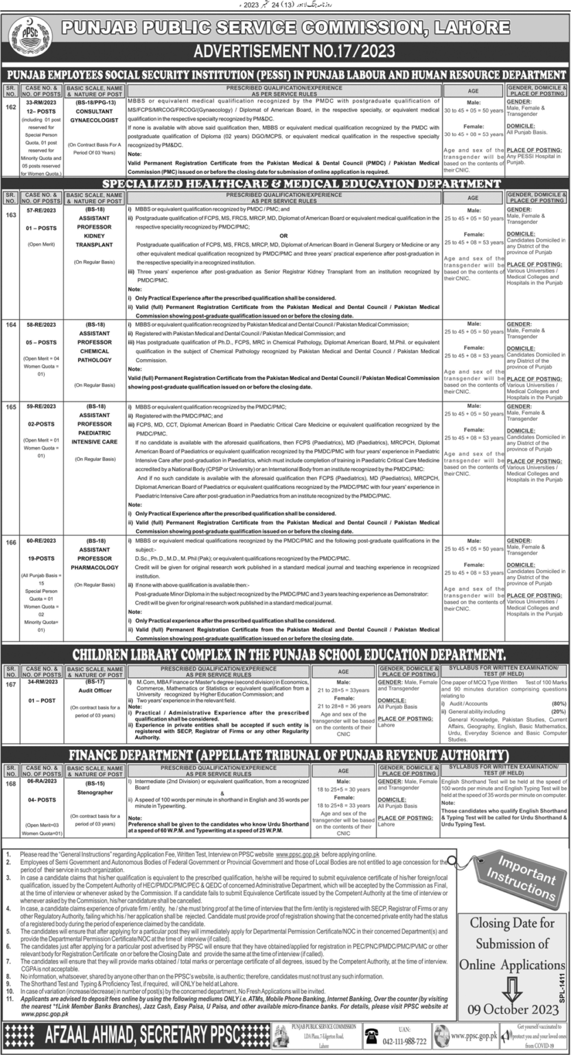 The Latest vacancies through PPSC vide Ad No. 17/2023 • Govt Jobs