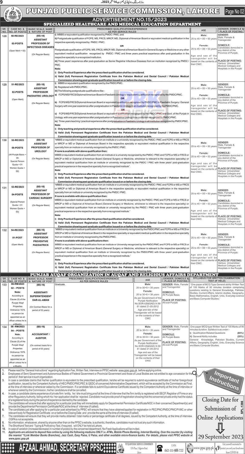 PPSC Jobs Ad No. 15 for 2023