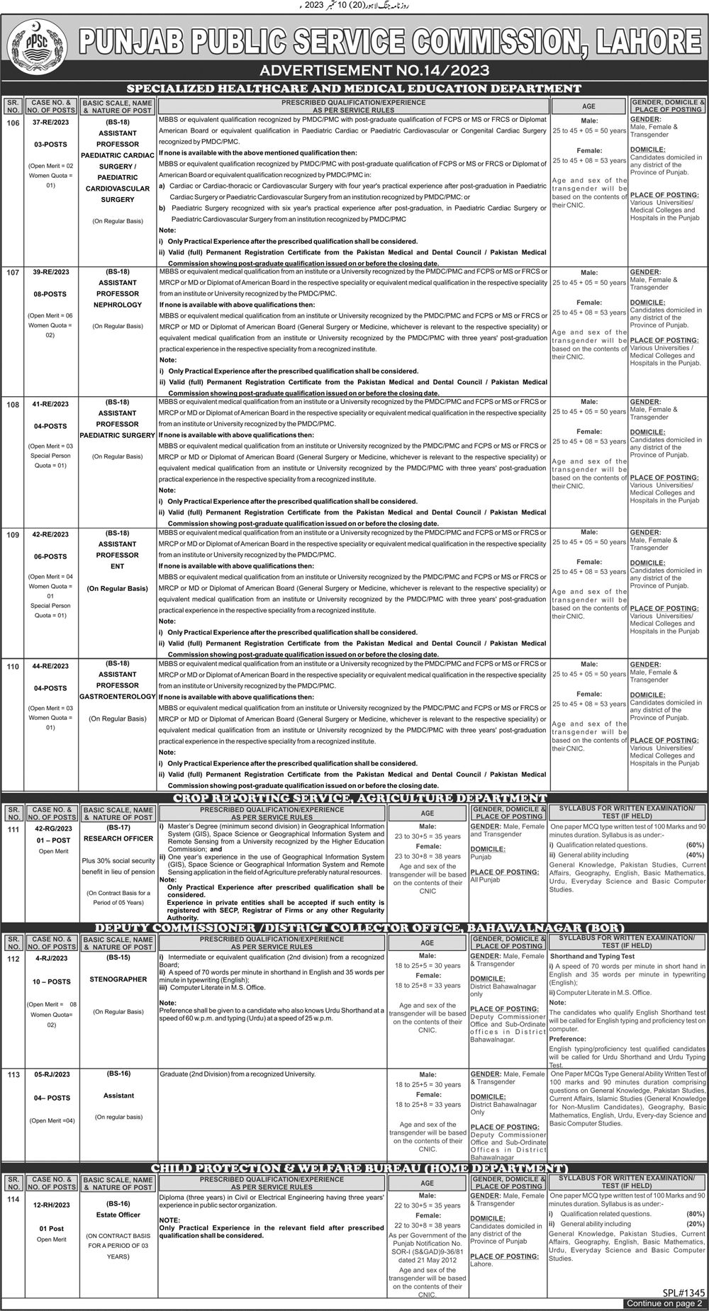 PPSC Latest Vacancies Ad No. 14 of 2023