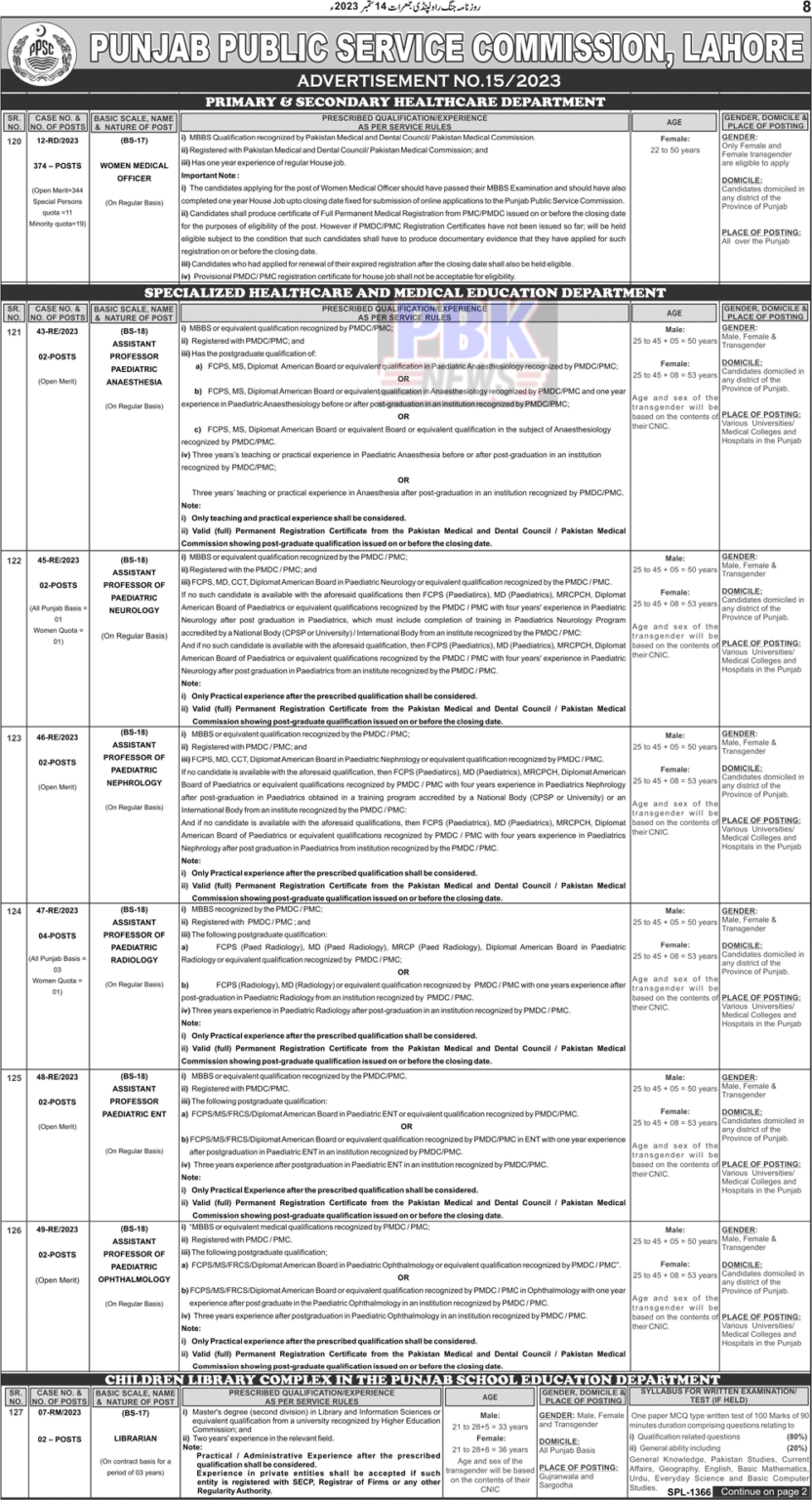 Latest PPSC Vacancies Ad No. 15 / 2023 (Sep 2023) • Galaxy World