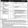 Project Basis Vacancies in University of Narowal