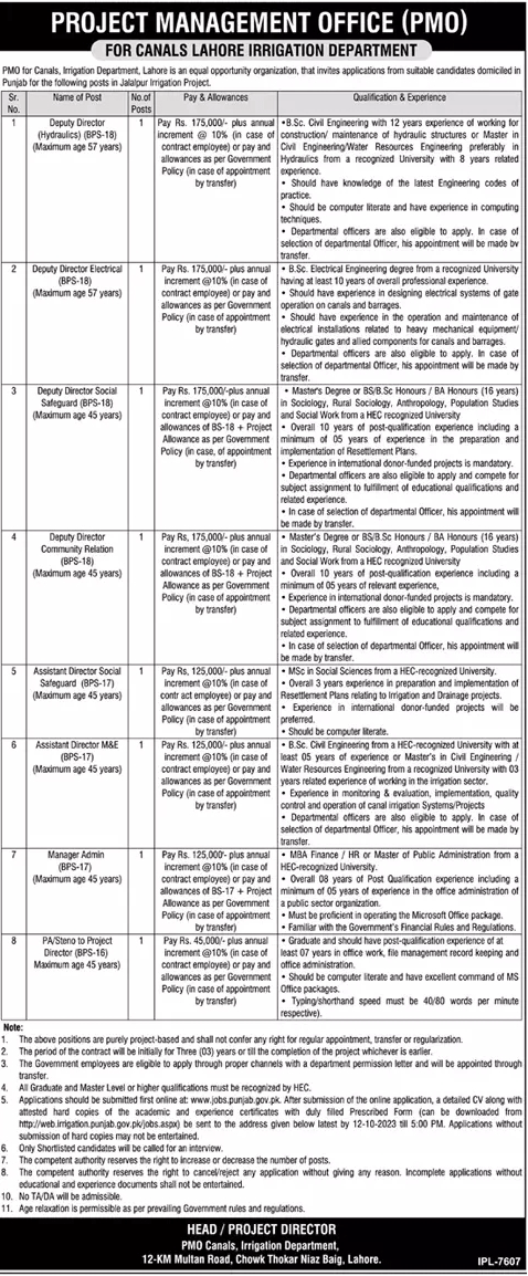 Project Management Office (PMO) Canals Irrigation Department Vacancies 2023