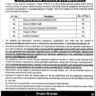 Punjab Social Protection Authority (PSPA) Announces New Vacancies 2023