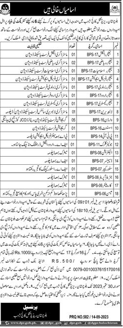 Teaching Vacancies in Balochistan Residential College Zhob 2023