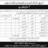 Teaching and Non-Teaching Jobs in APS Rawalpindi