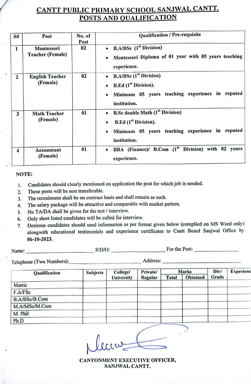 Teaching and Non-Teaching Vacancies in CPPS Sanjwal
