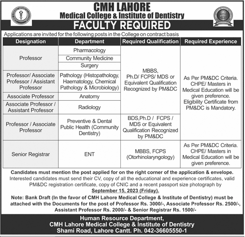 The Latest Vacancies in CMH Lahore Sep 2023