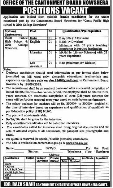 Vacancies in Cantt Public High School & Girls College (CPHS&GC), Nowshera