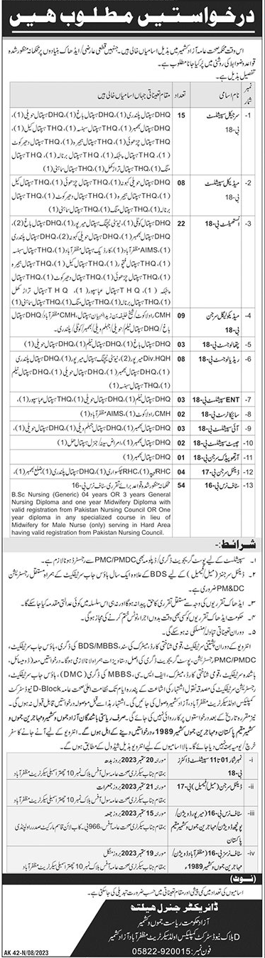 Vacancies in Health Department Azad Kashmir