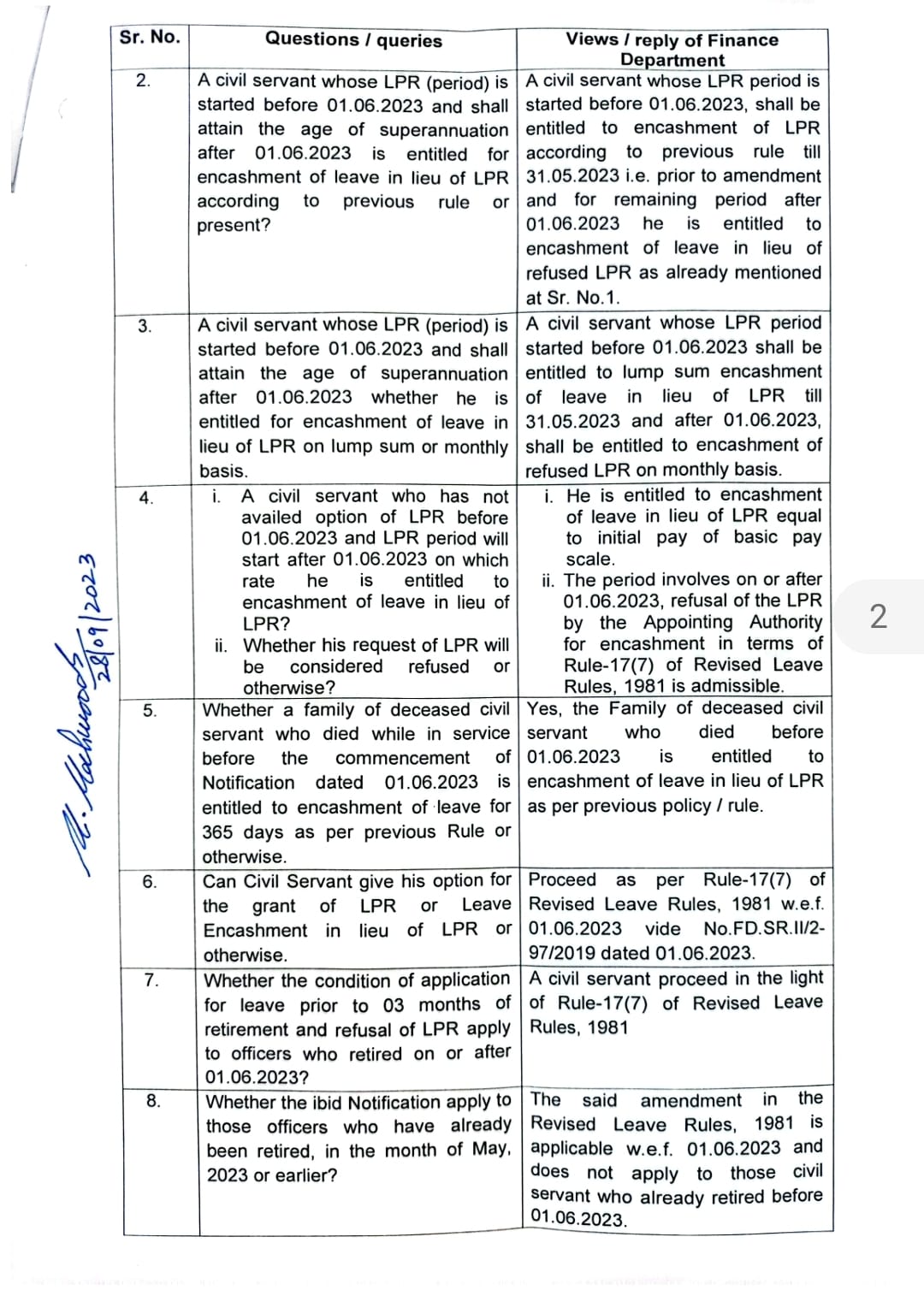 Amended Leave Rules Punjab