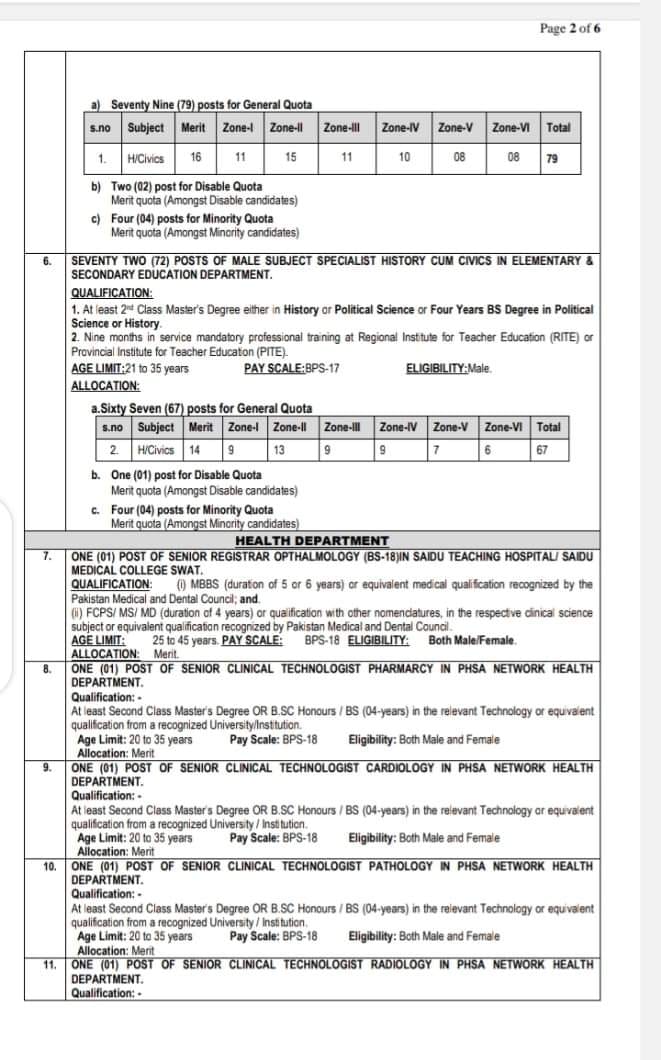 Khyber Pakhtunkhwa Public Service Commission (KPPSC) Vacancies Oct 2023