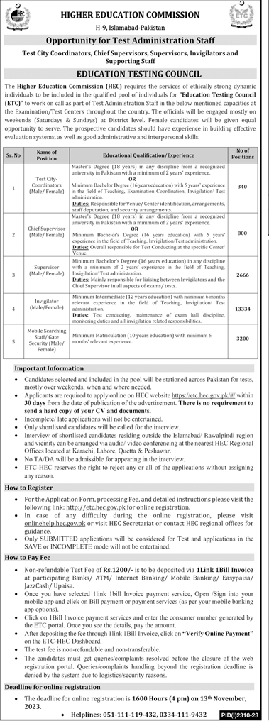 20350 Vacancies for Test Administration Staff in HEC