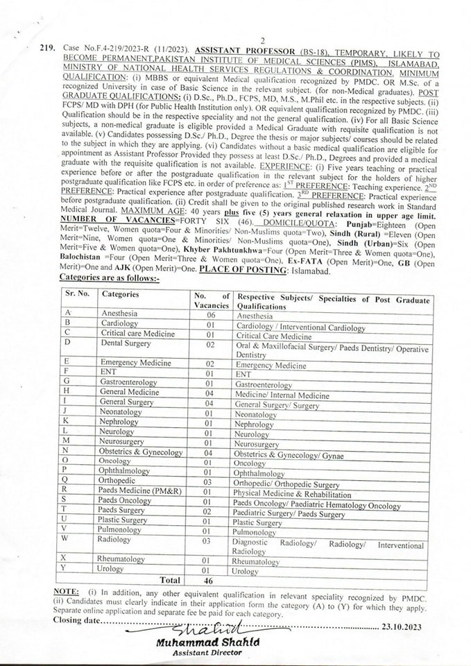 Latest Teaching Vacancies in PIMS through FPSC 2023